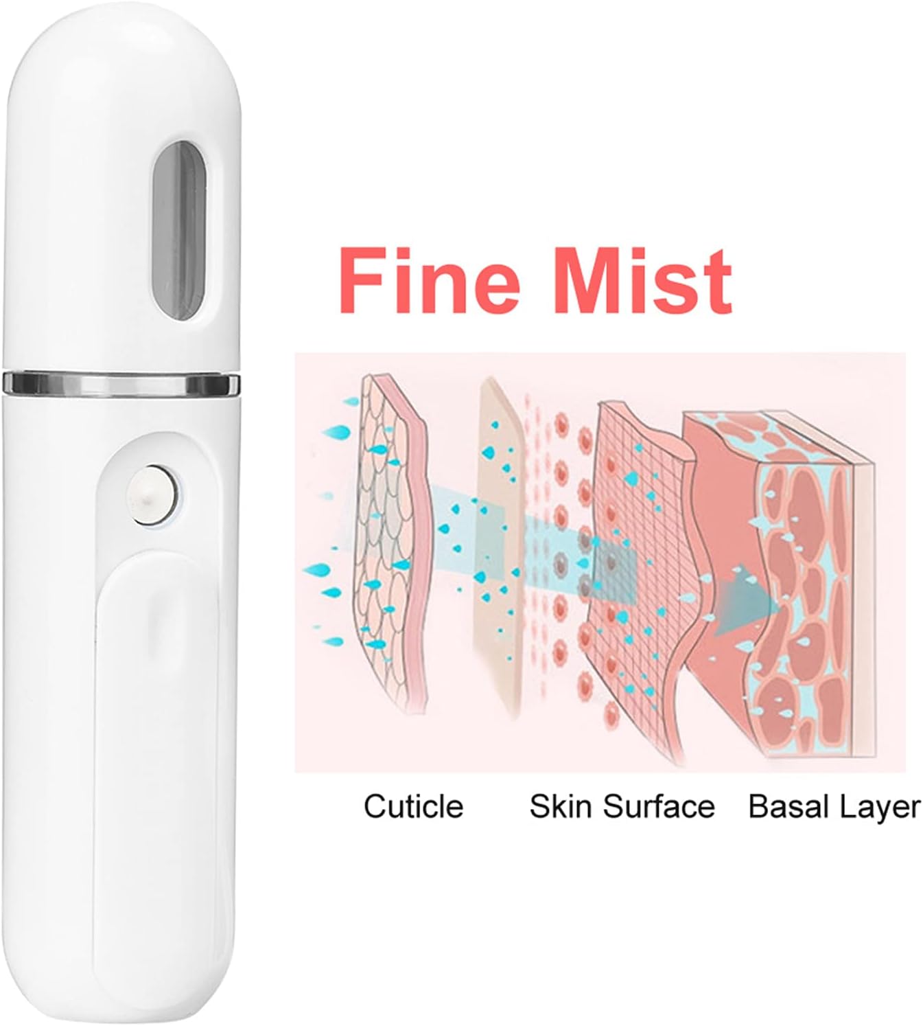 Atomizador de humedad facial de niebla fina para la cara Spritz de mano refrescante para la piel hidratación profunda, pulverizador de