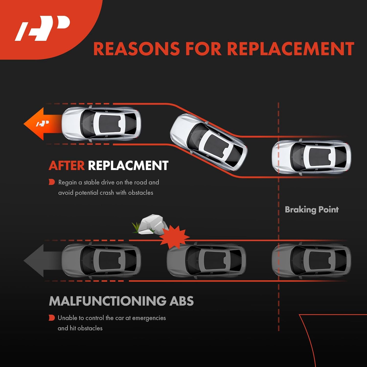 A-Premium Sensor de velocidad de rueda ABS compatible con modelos Toyota Corolla 2009 2010 2011 2012 2013 – lado delantero del conductor y del