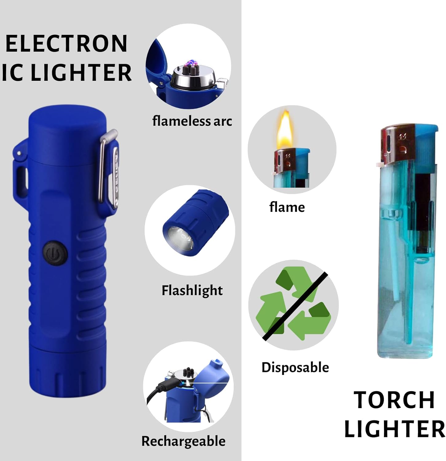 Encendedor eléctrico para campamento, encendedor de doble arco resistente al viento con linterna LED, encendedor recargable por USB para senderismo
