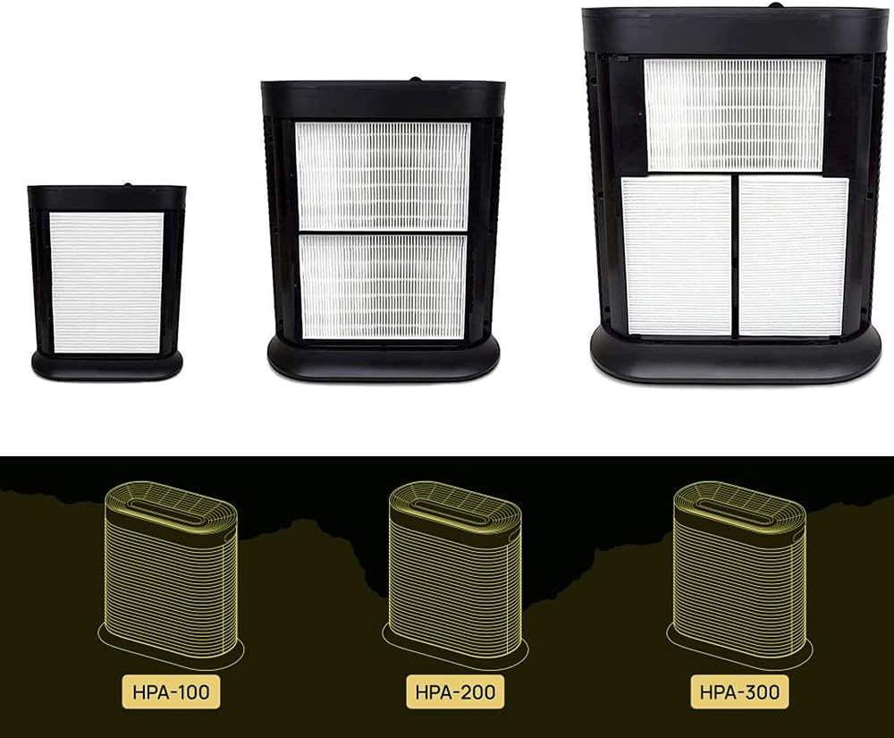 Filtro HEPA antialérgeno amarillo NRP reemplazo para purificador de aire Honeywell HPA100,200,300, 5000 Series  Filtro R 3 unidades