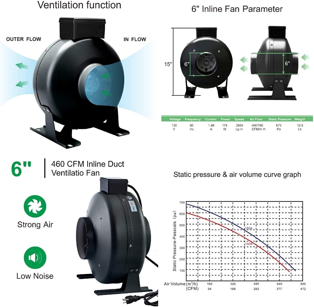 Invernadero pequeño para cultivo hidropónico de plantas de interior, con luz LED de 240 W para crecimiento de las plantas, incluye kit con filtro de