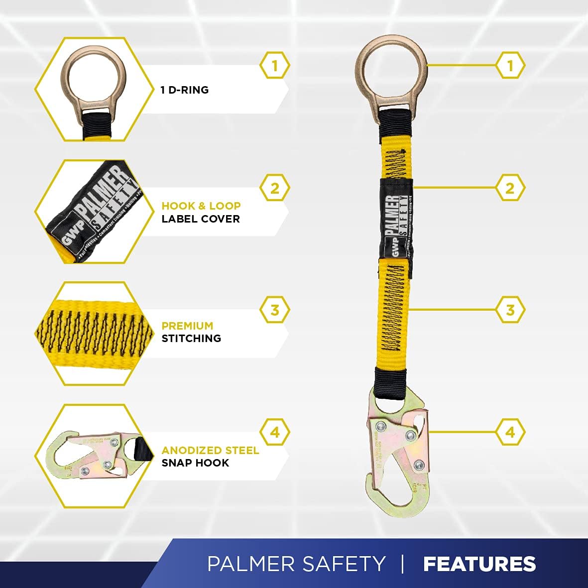 Palmer Safety Arnés de construcción de ajuste de 5 puntos, anillo en D trasero, patas con ojales, múltiples estilos I OSHA ANSI cumple
