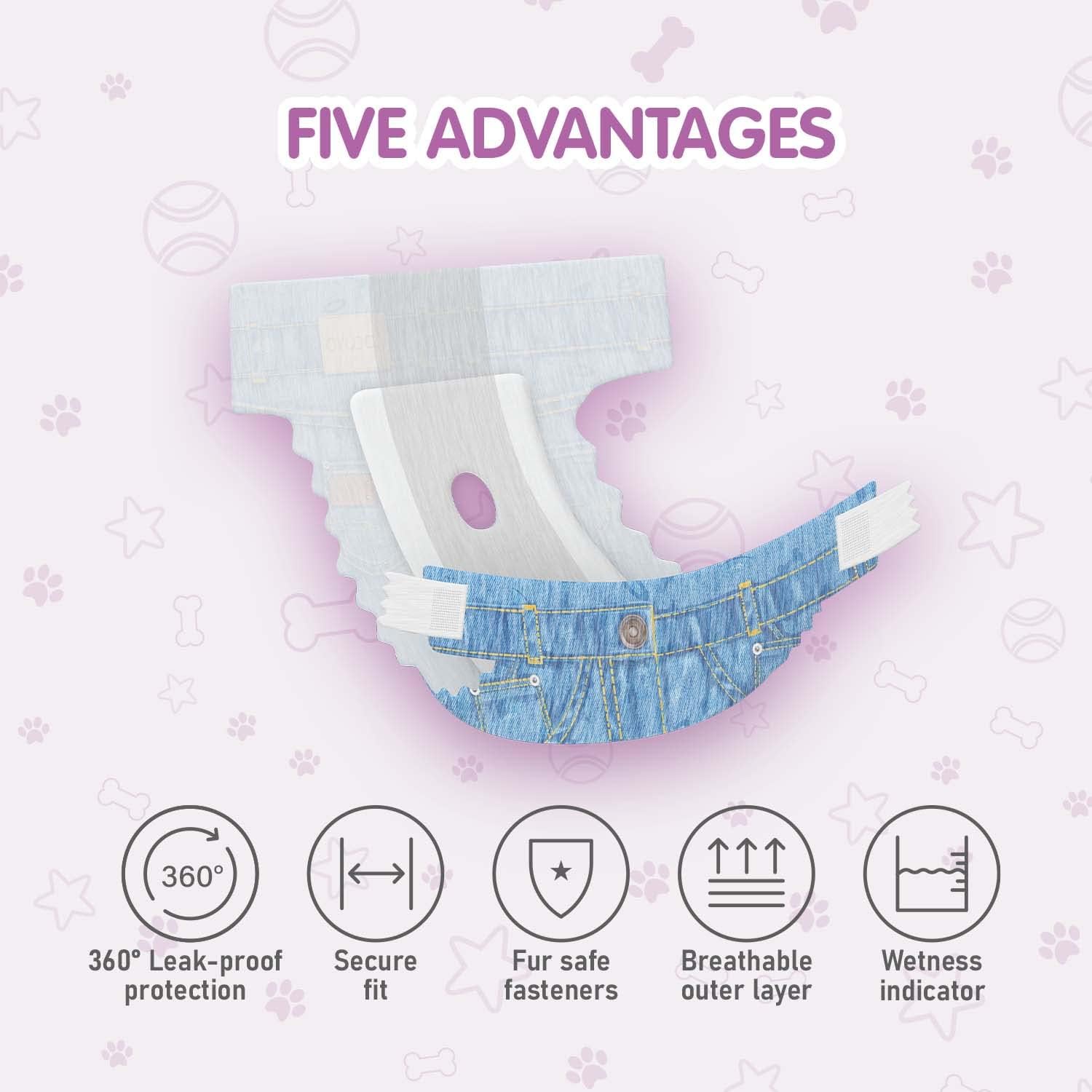 COCOYO Pañales desechables para perras, pañales para perras, pañales para cachorros, súper absorbentes, transpirables, indicador de humedad (L, 60)