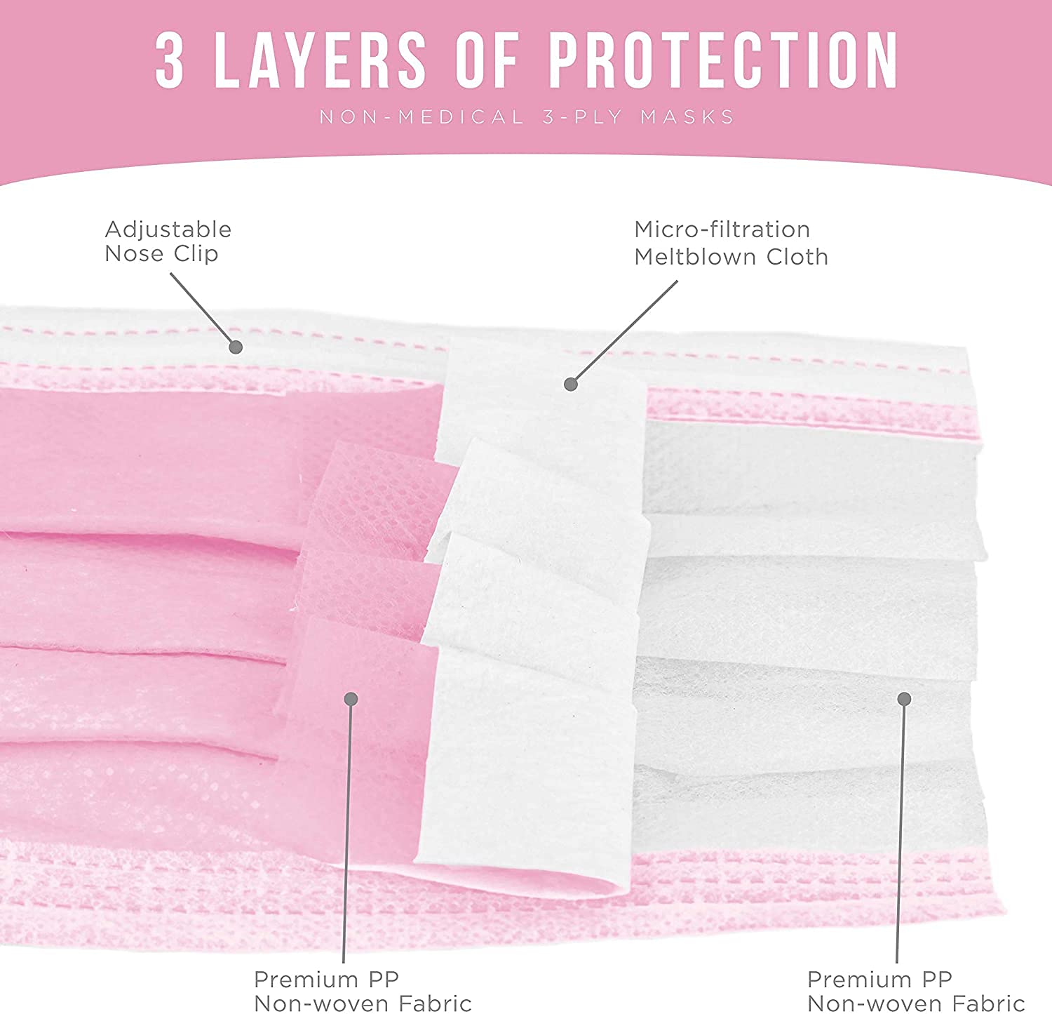 100 cubrebocas desechables de color rosa para mujer, 3 capas (2 no tejidos1 tela fundida) de un solo uso, clip para la nariz, ventilación de alta