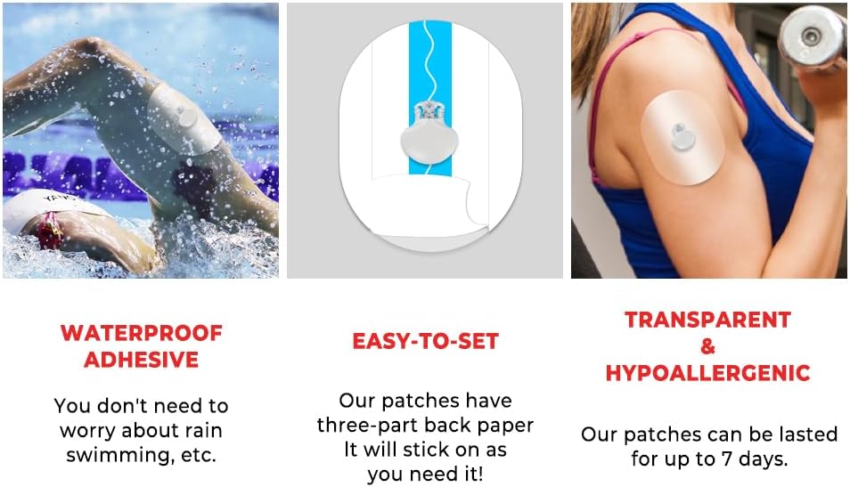 Parches adhesivos para sensor Guardian 34, parches de sensor CGM impermeables y sin látex para 7 días (paquete de 20), cinta adhesiva precortada,