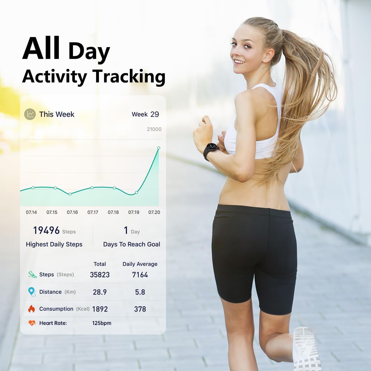 FITVII Reloj inteligente para mujer, contador de pasos, monitor de actividad física con presión arterial 247 y monitor de oxígeno en sangre, monitor