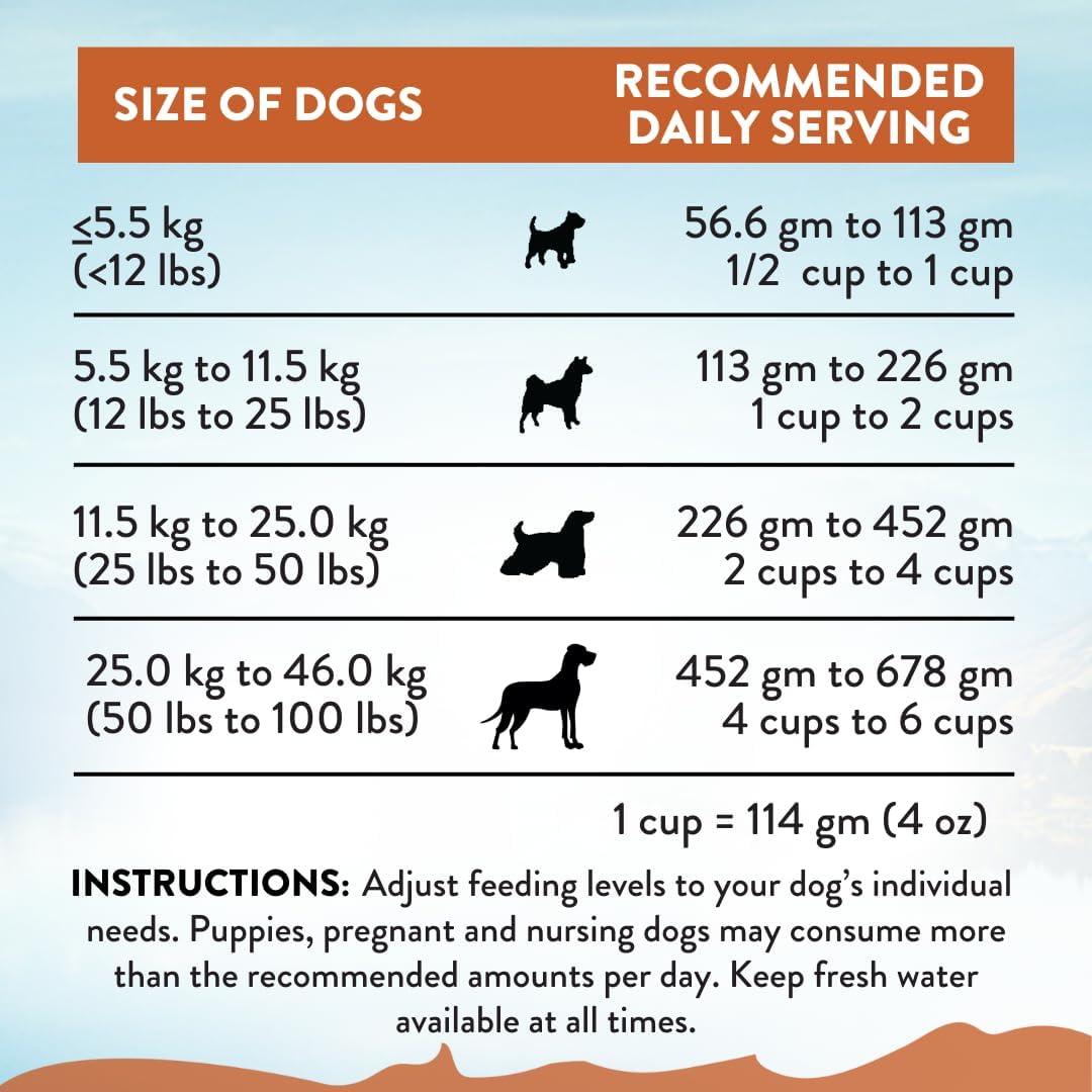 Addiction Wild Kangaroo & Apples – Alimento seco para perros – Proteína novedosa de ingredientes limitados – Control muscular y de peso – Sin granos