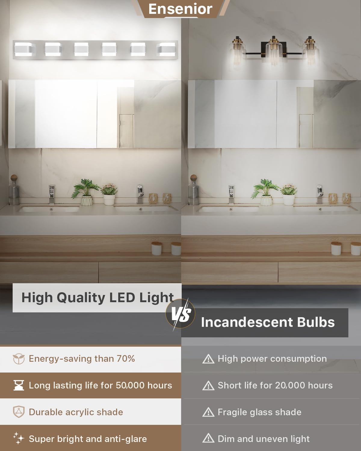 Ensenior Lámparas de baño, luces LED regulables sobre el espejo, CRI 90, luz diurna de 5000 K, acero inoxidable acrílico, 6 luces para tocador