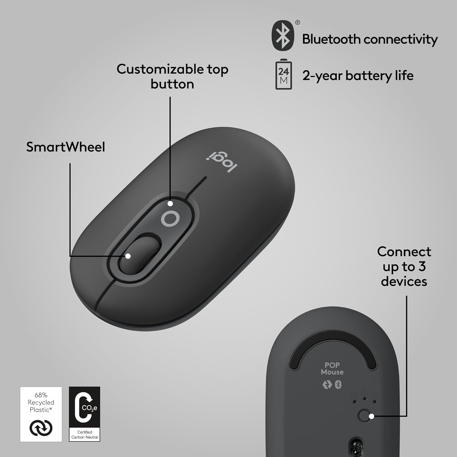 Logitech Ratón POP inalámbrico con emojis personalizables, tecnología SilentTouch, desplazamiento de precisiónvelocidad, diseño compacto, Bluetooth,
