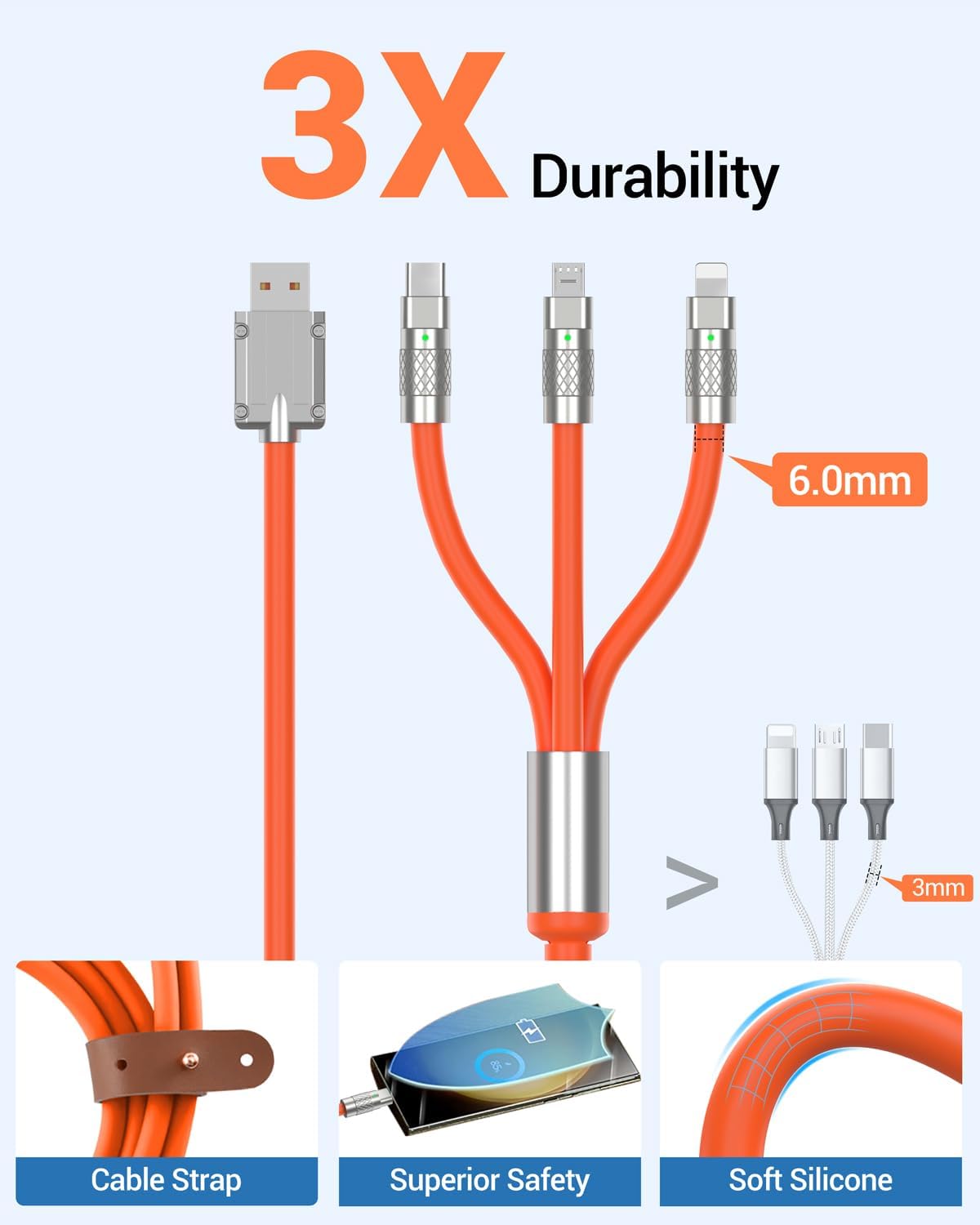 BLAVOR Banco de energía solar de 20000 mAh Cargador inalámbrico de carga rápida de 10 W (negro) más cable de carga múltiple 3 en 1 de 4 pies