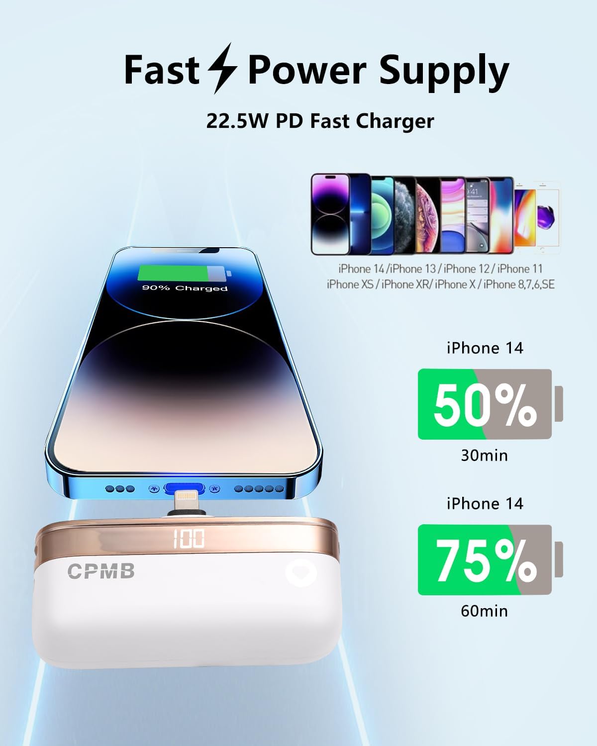 Banco de energía portátil con 5,000 mAh, cargador portátil de 22.5 W, pantalla digital, mini batería compatible con iPhone 1414 Pro  14 Plus  14 Pro