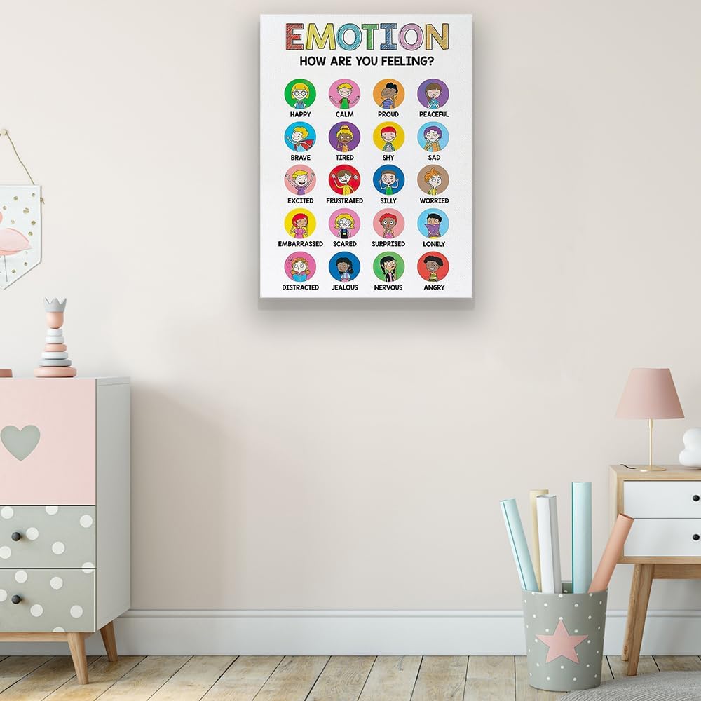 SELF FIND Cuadro de sentimientos de pared, carta de emociones, pósteres de aula para niños, mentalidad de crecimiento, impresiones en lienzo,