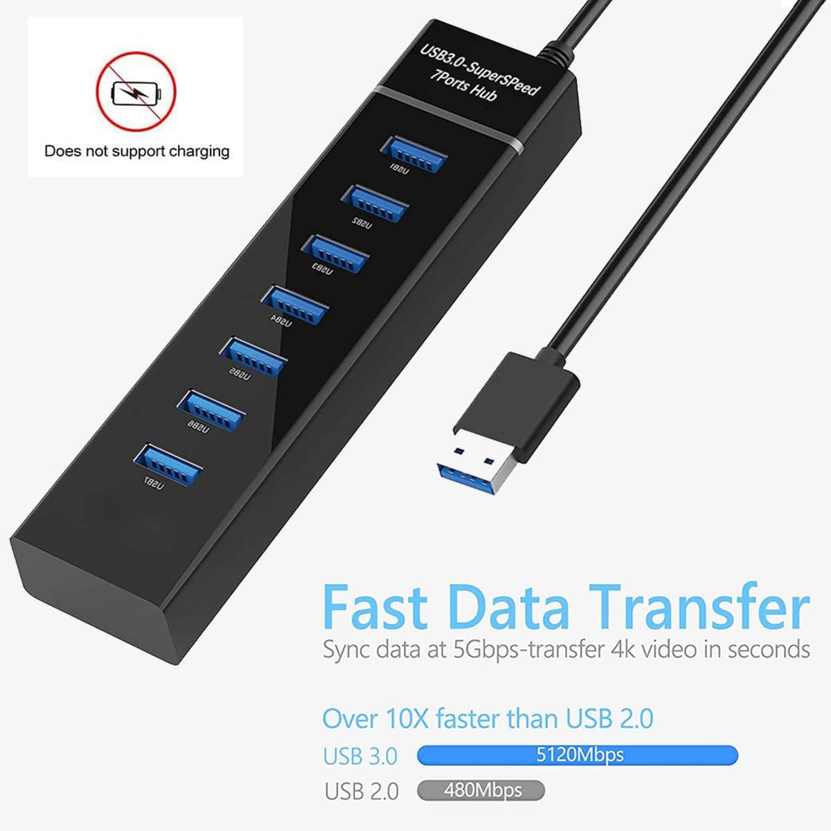 USB Hub3.0, extensor divisor DUOYHIEL de 7 puertos, para transferencia rápida de datos, expansor USB para laptop, cámara, Surface Pro, PC, ratones,
