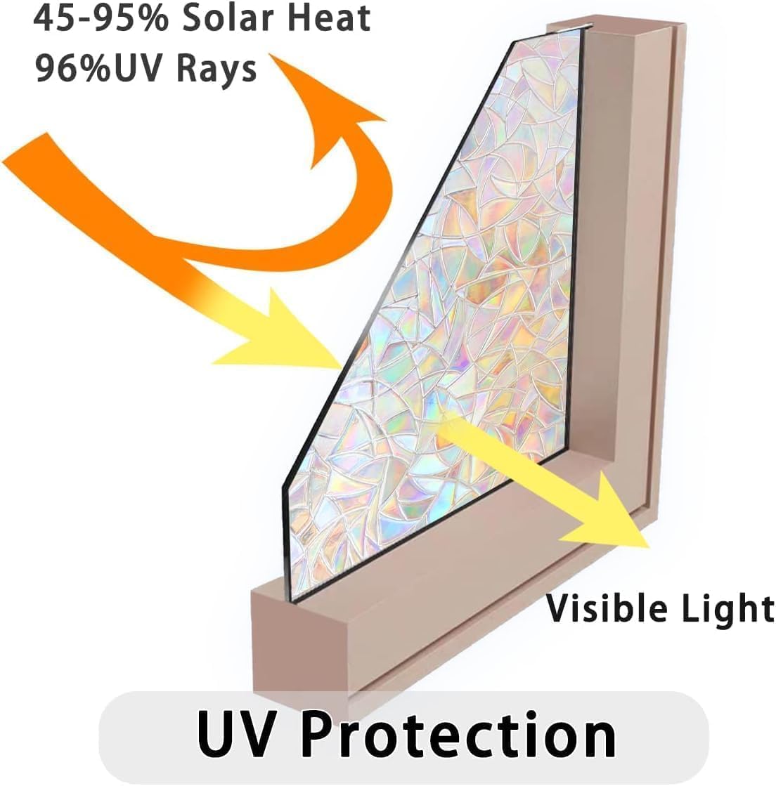 Película decorativa 3D de privacidad para ventana, diseño de arco iris, película decorativa de vinilo anti rayos UV, estática, no adhesiva (47.25 x