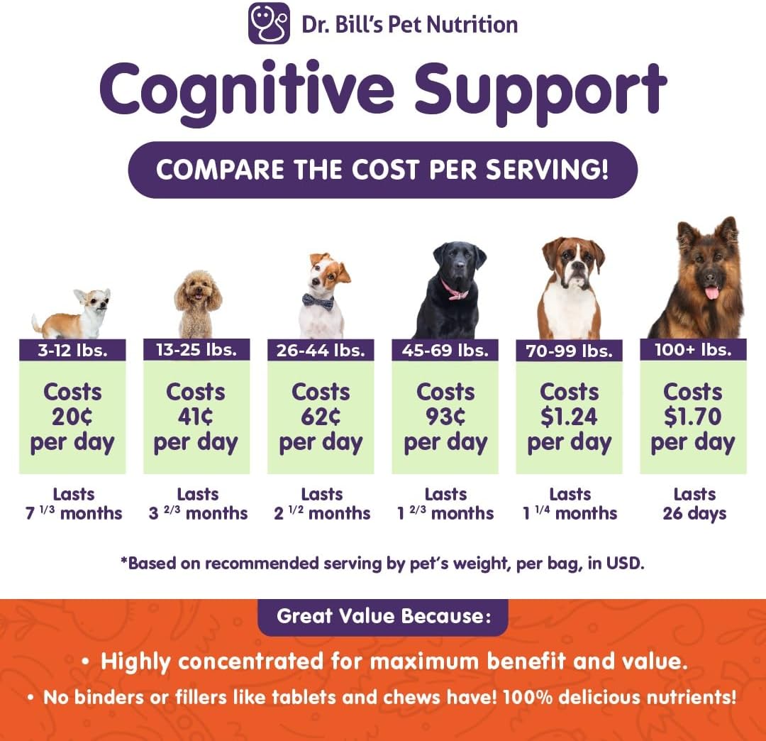 Dr. Bill’s Apoyo cognitivo canino  Suplemento de apoyo de memoria multivitamínico para perros  Contiene Gingko Biloba, L-Carnosina, Vitamina B-12,