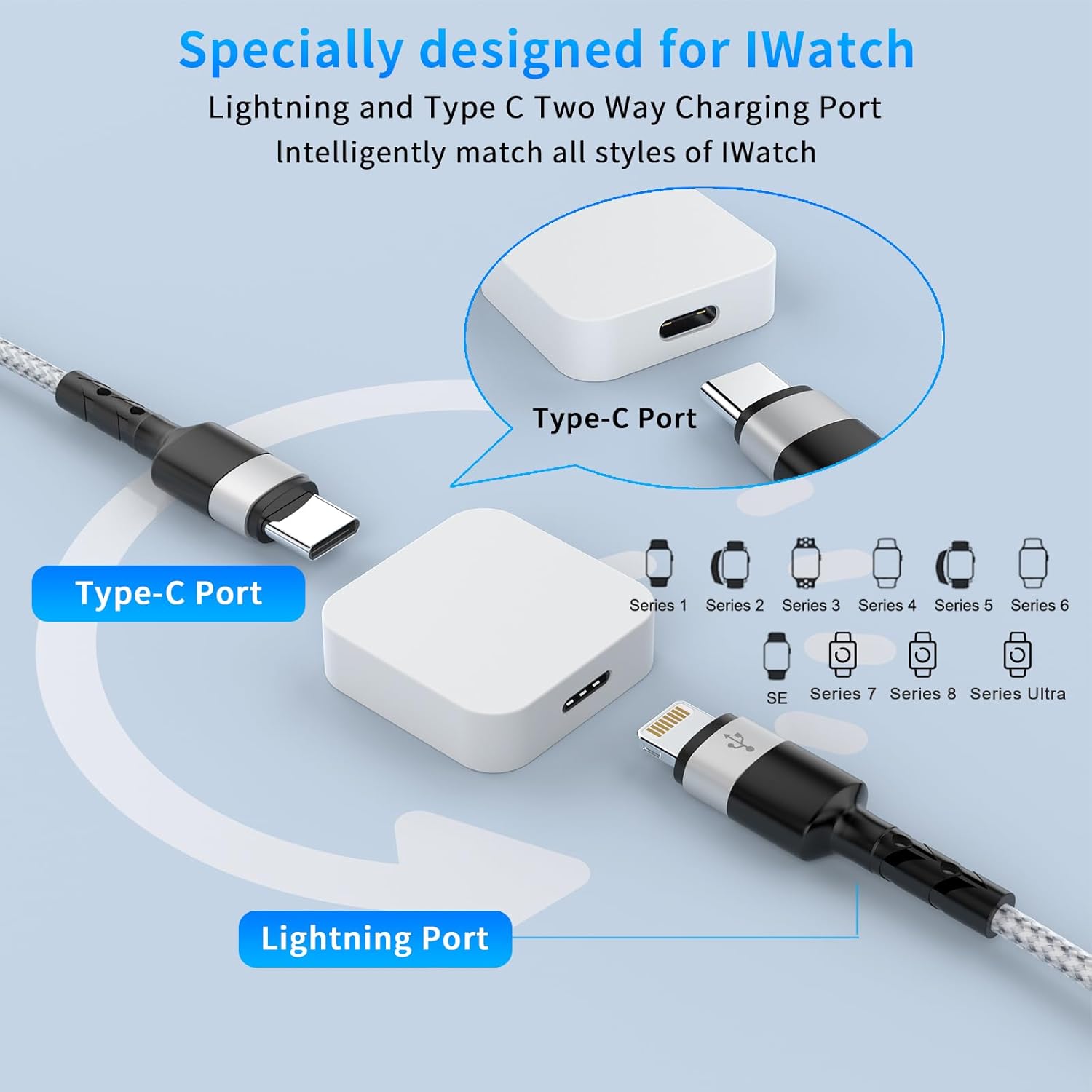 Cargador USB C 4 en 2 para Apple Watch para Apple WatchiPhoneAirpods, cargador rápido PD de 20 W, cable de carga inalámbrico iWatch de 6 pies,