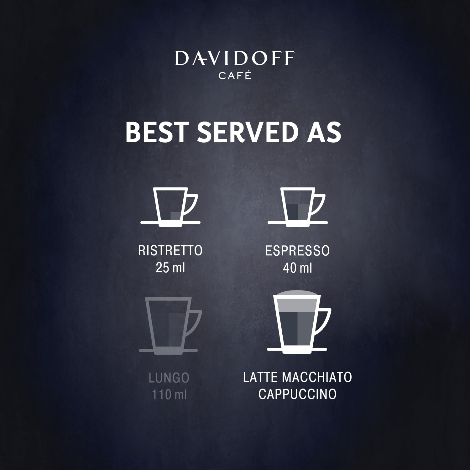 DAVIDOFF Cápsulas de café de aroma rico. Compatible con máquina Nespresso, vívido y picante, granos 100% arábica, intensidad 1012. Tostado 912.