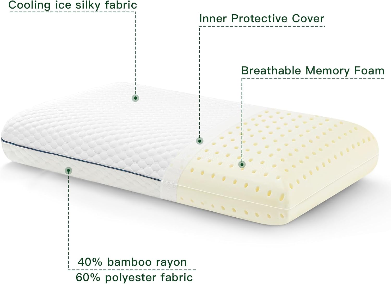 OTOSTAR Almohada de espuma viscoelástica, almohada de cama refrescante y ventilada con funda de almohada refrescante lavable, almohada de espuma