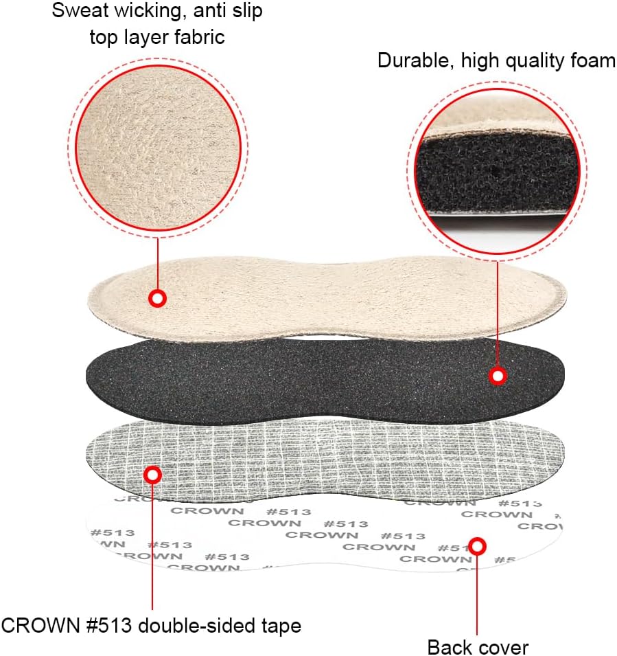 Dr. Foot’s Heel Grips para hombres y mujeres, insertos autoadhesivos para el talón evitan el deslizamiento del talón, rozaduras, ampollas, dolor de