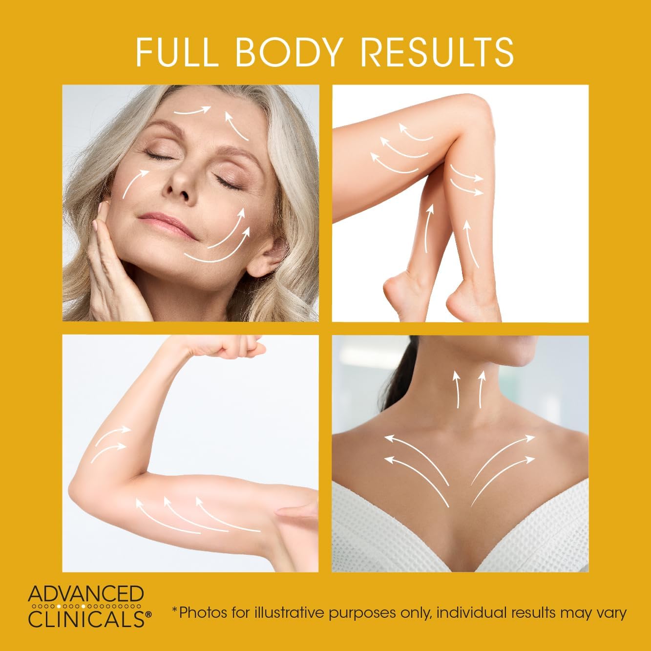 Advanced Clinicals Set de 2 lociones corporales de retinol + crema de aceite de coco, loción facial hidratante y crema corporal  Tratamiento para el