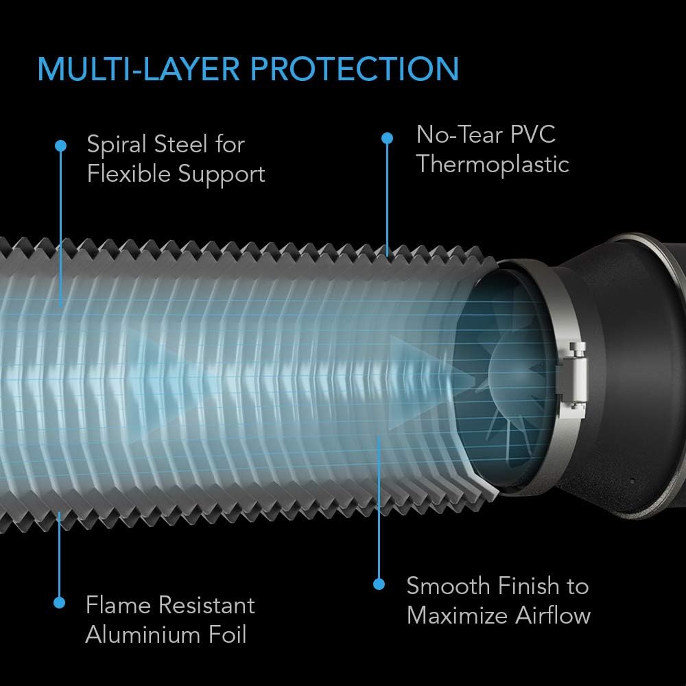 AC Infinity Conducto de aluminio flexible de 12 pulgadas, protección resistente de cuatro capas, 8 pies de largo para calefacción, ventilación de