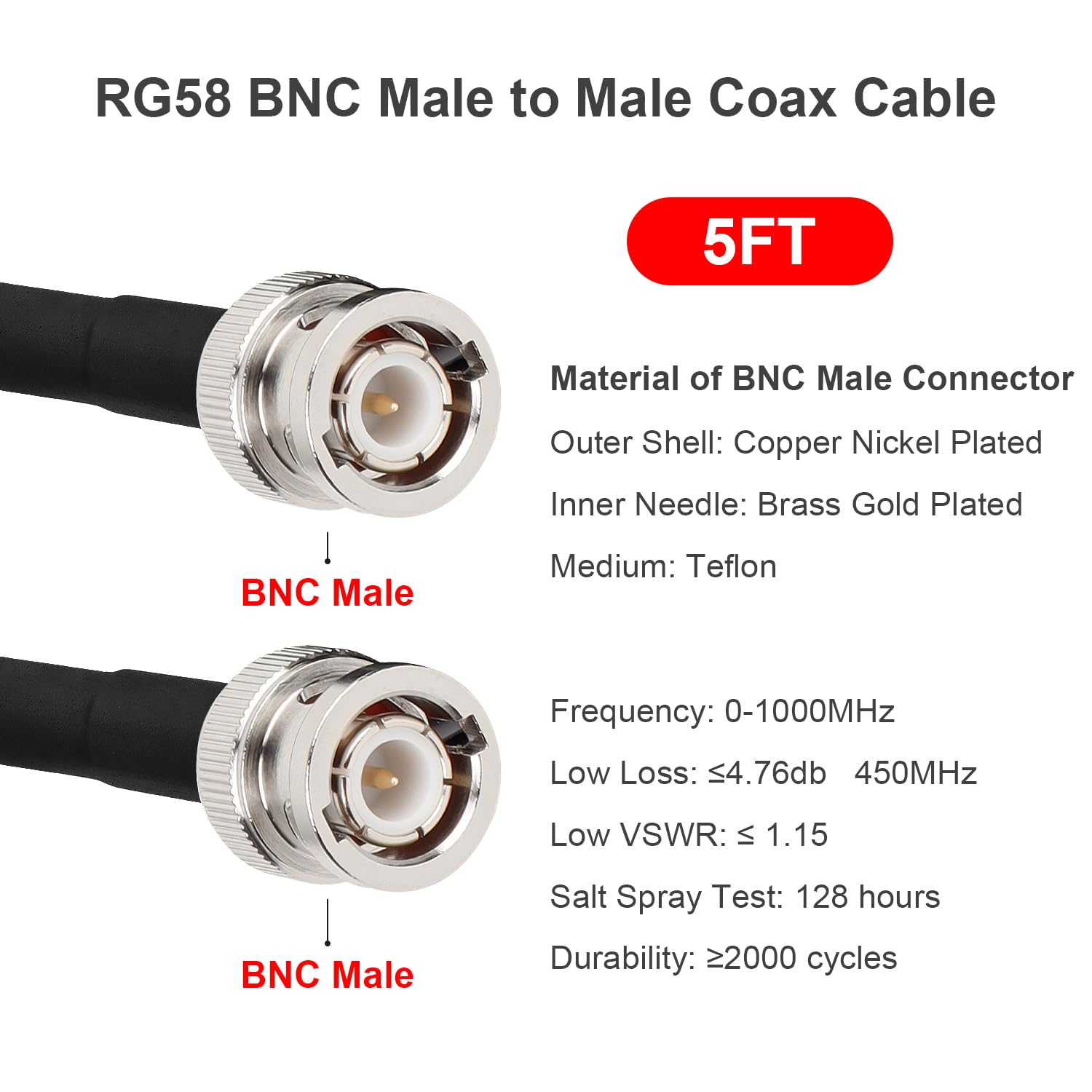 Cable coaxial BNC macho a BNC macho de 5 pies, cable coaxial RG58 de 50 ohmios con conectores BNC