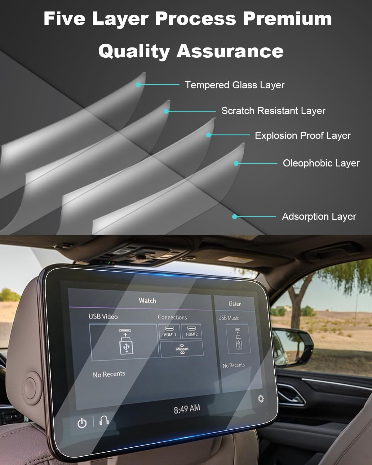 YEE PIN Protector de pantalla trasera GMC Yukon 2023 para GMC Yukon 20212022 2023 2023 Dual 12.6 pulgadas para asiento trasero multimedia pantallas