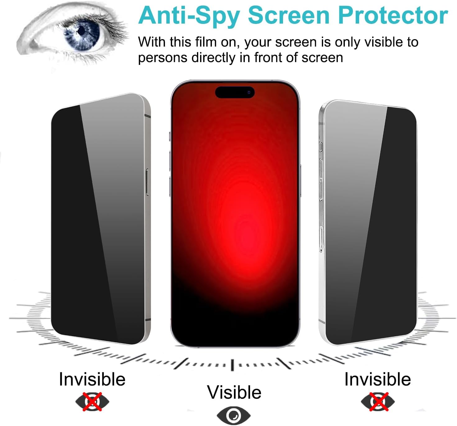 Pehael Paquete de 2+2 Protector de pantalla de privacidad para iPhone 15 Pro Max con protector de lente de cámara, cobertura completa, película de