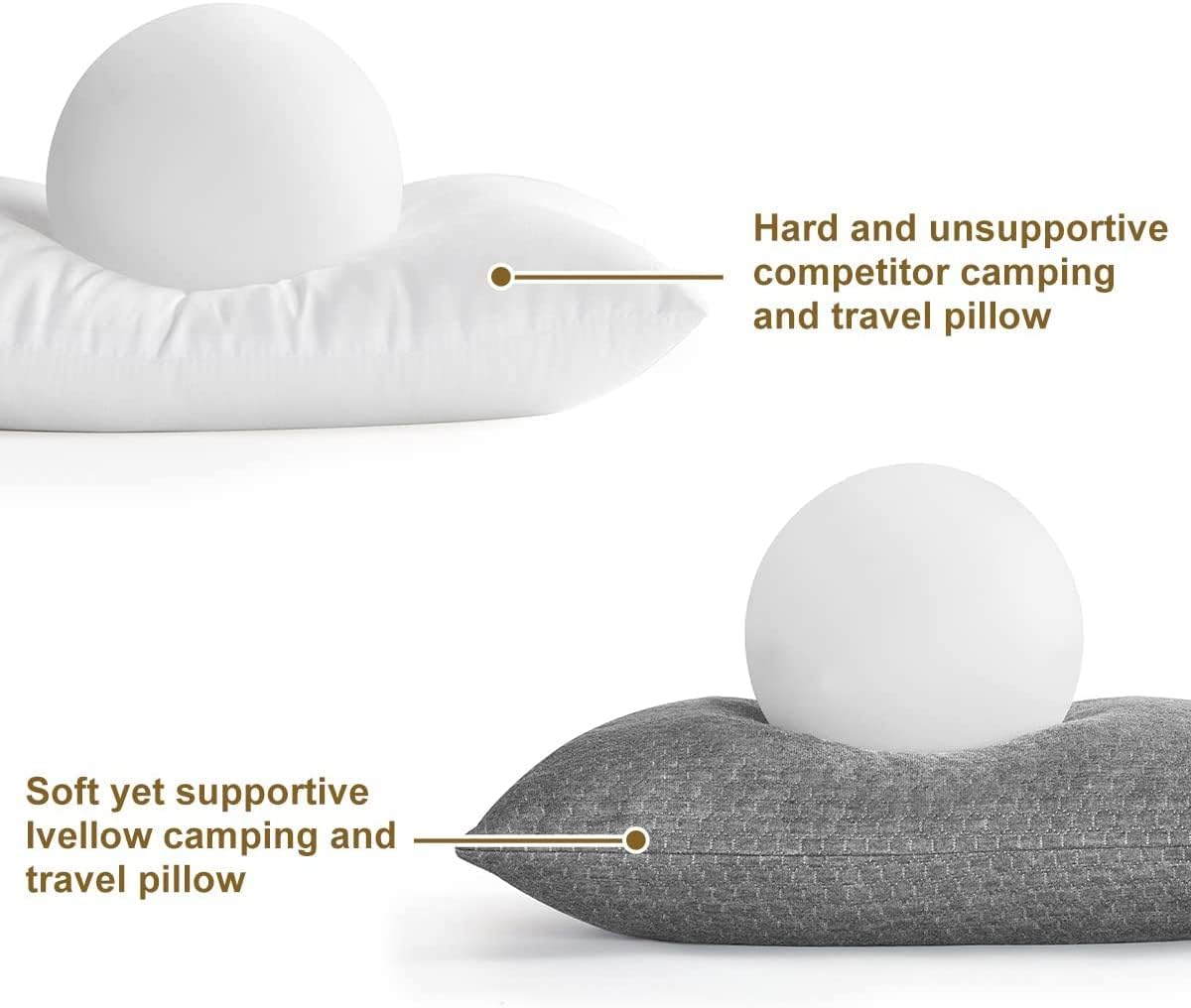 Ivellow Almohada de viaje de espuma viscoelástica comprimible para dormir, almohada de espuma viscoelástica triturada, almohada de viaje compacta y