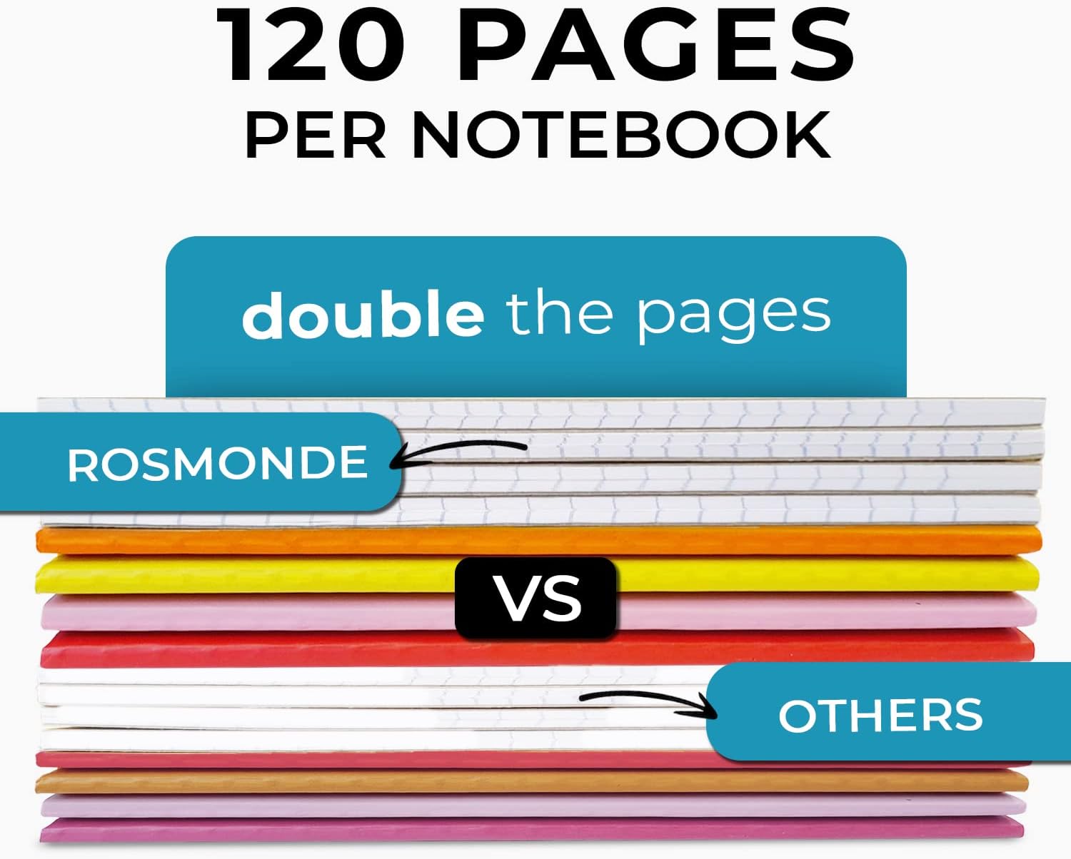 Rosmonde Paquete de 12 diarios Kraft A5, páginas adicionales, 120 páginas (60 hojas), rayados universitarios, cuadernos pequeños de papel kraft de 8