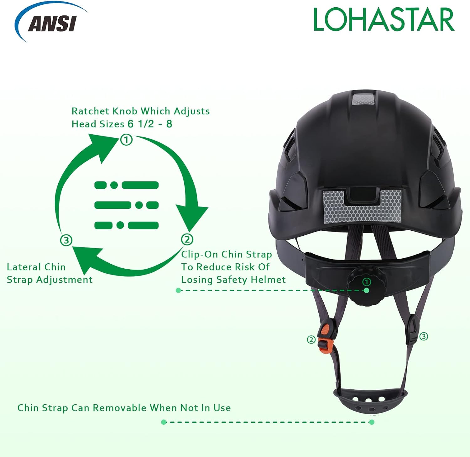 Casco de seguridad con visera y protección auditiva, casco de trabajo aprobado por LOHASTAR ANSI Z89.1 para motosierra forestal, casco de tala