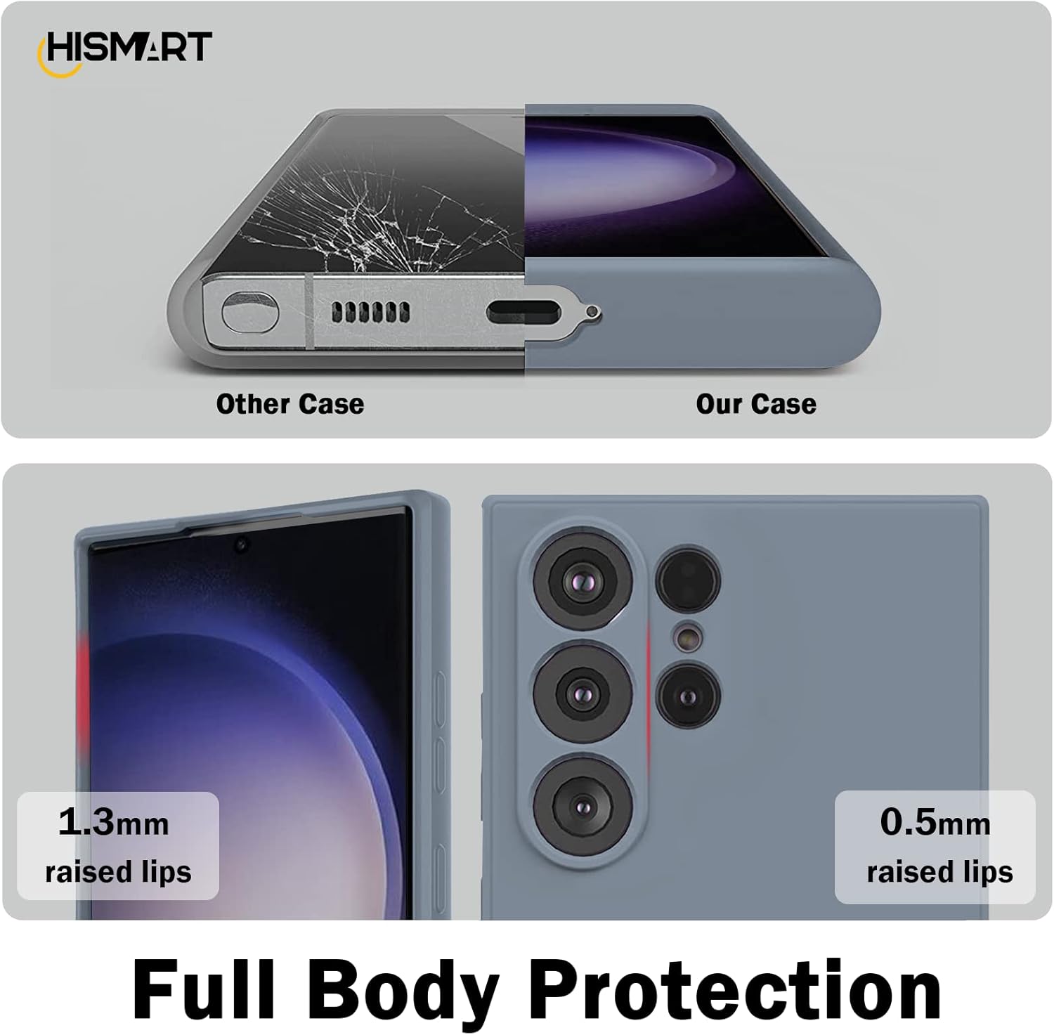 Hismart Funda para Samsung Galaxy S23 Ultra, parte trasera de silicona TPU suave y delgada, absorción de golpes, agradable al tacto y arañazos,