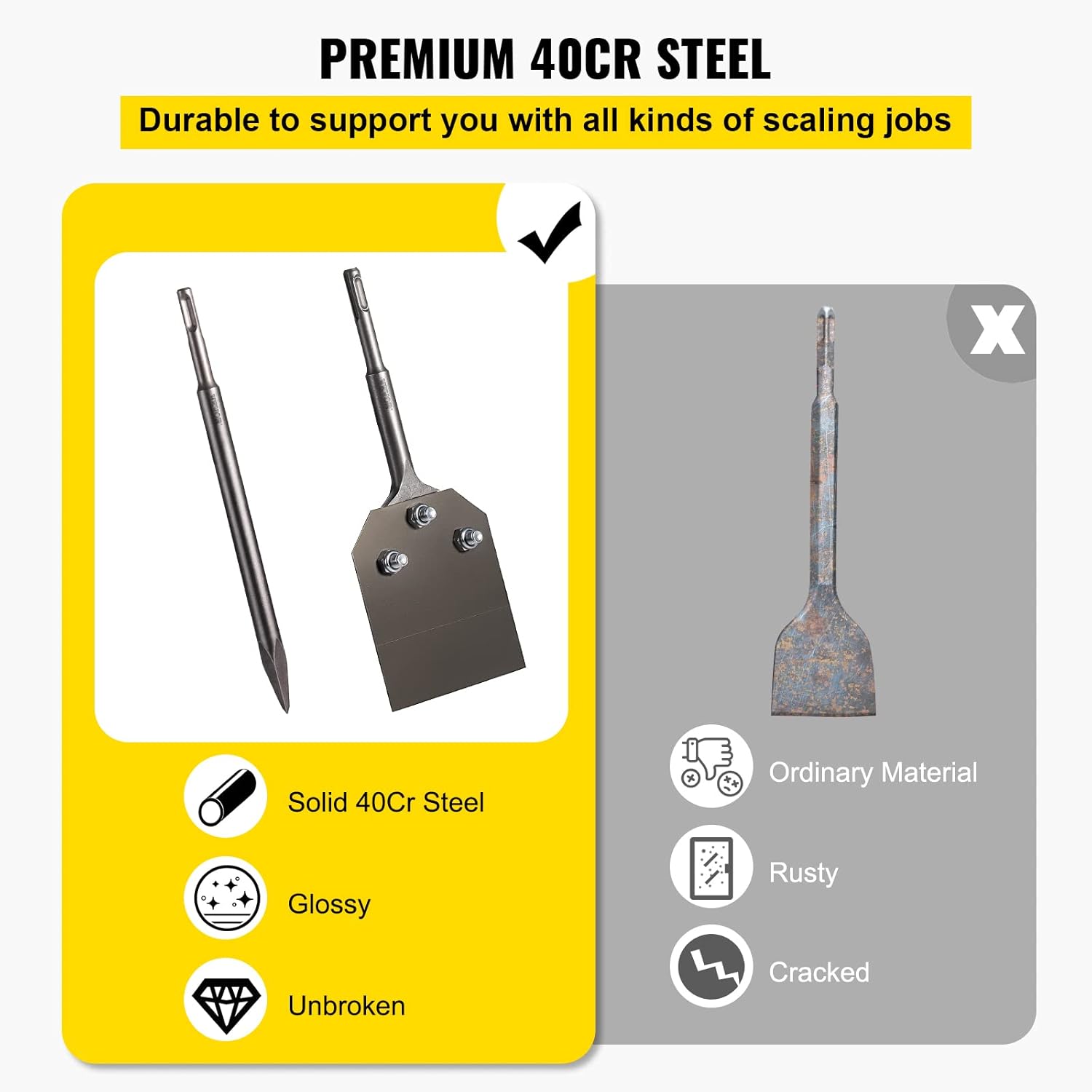 VEVOR SDS Plus – Rascador de suelo, hoja de 3.9 pulgadas de ancho, broca de mango largo de acero 40Cr de 9.5 pulgadas con cincel de punta, martillo