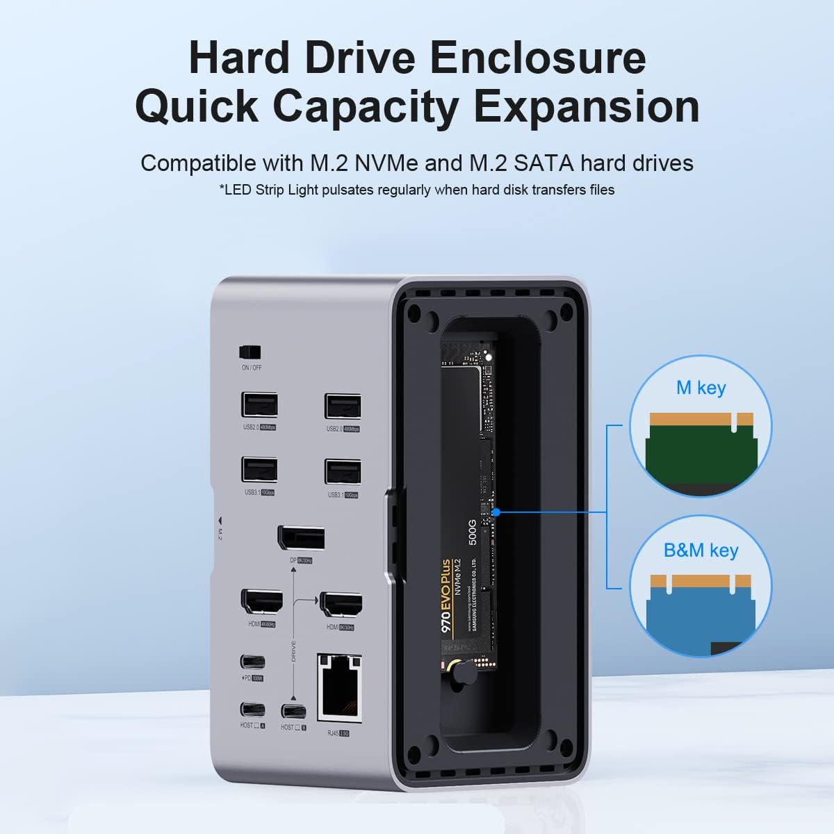 Hagibis Estación de acoplamiento dual USB C triple monitor, tira de luz LED USB-C Hub Adaptador tipo C con 8K DP y HDMI, carcasa SSD M.2, 100W PD,