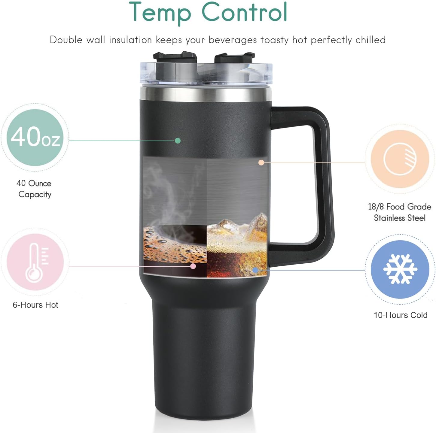 Vaso de 30 onzas de acero inoxidable de doble pared con aislamiento al vacío con tapa transparente y pajilla, taza de café para agua, hogar,