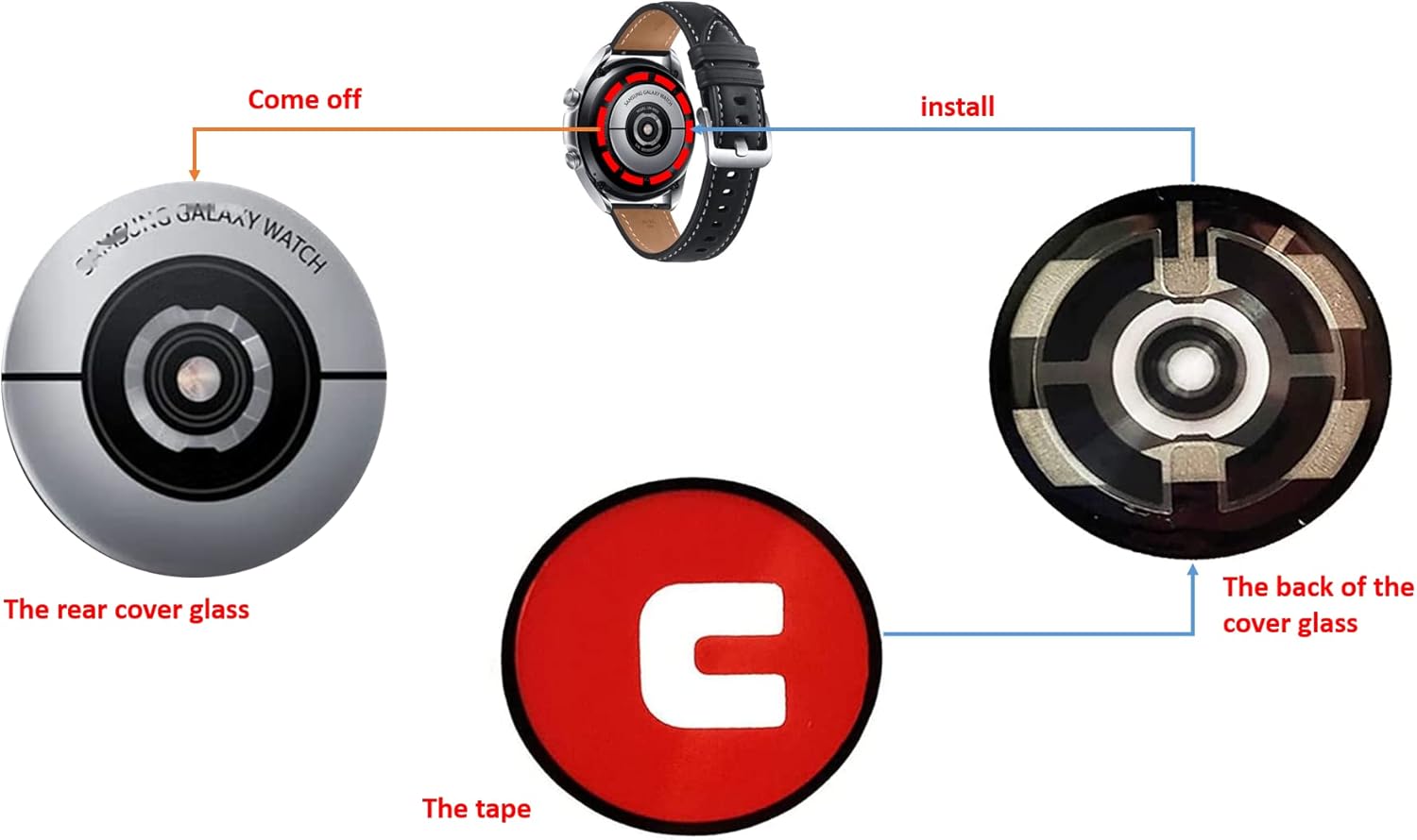 COCOPARTS – 4 sellos tipo anillo para Galaxy Watch Active 2Galaxy Watch3 para volver a colocar la cubierta trasera de cristal para Samsung Galaxy