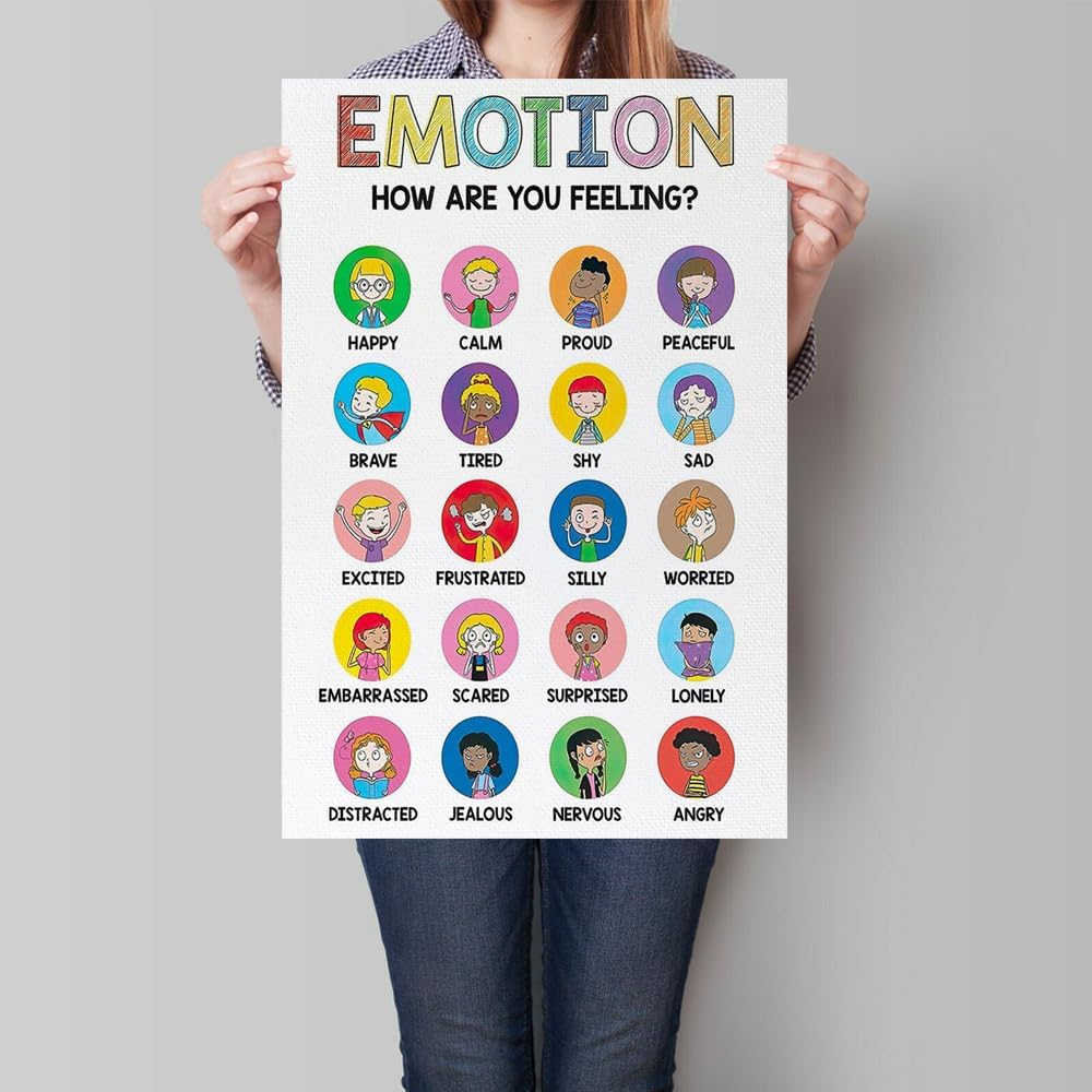 SELF FIND Cuadro de sentimientos de pared, carta de emociones, pósteres de aula para niños, mentalidad de crecimiento, impresiones en lienzo,