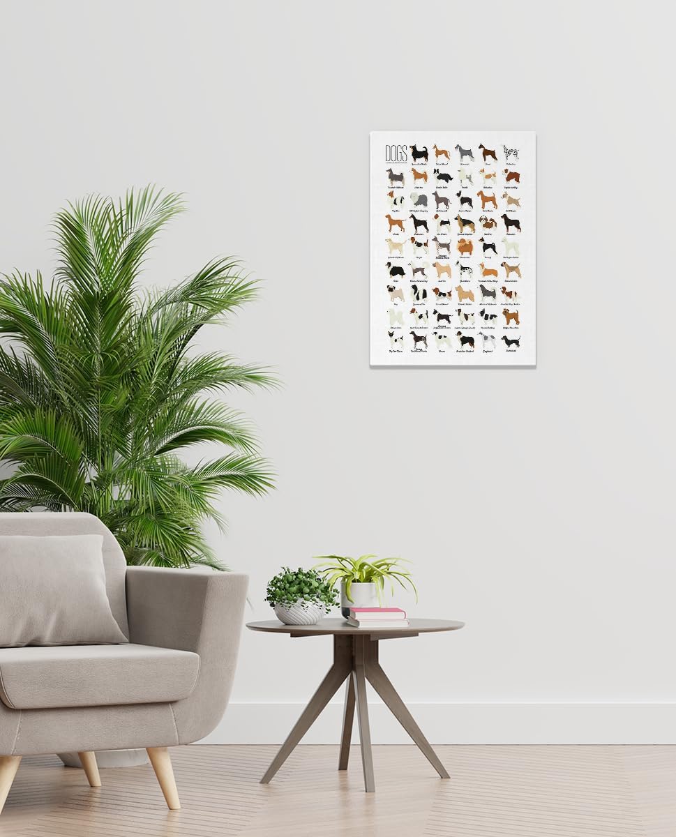 Póster de acuarelas de razas de perros Tipos de perros, arte de pared con temática de perros de 11 x 14 pulgadas, decoración para el hogar,