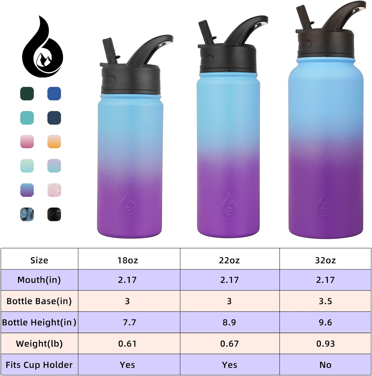 BJPKPK Botella de agua con aislamiento y tapa con popote, 22 fl oz, acero inoxidable, 3 tapas, reutilizable, mantiene agua fría o caliente, termo,