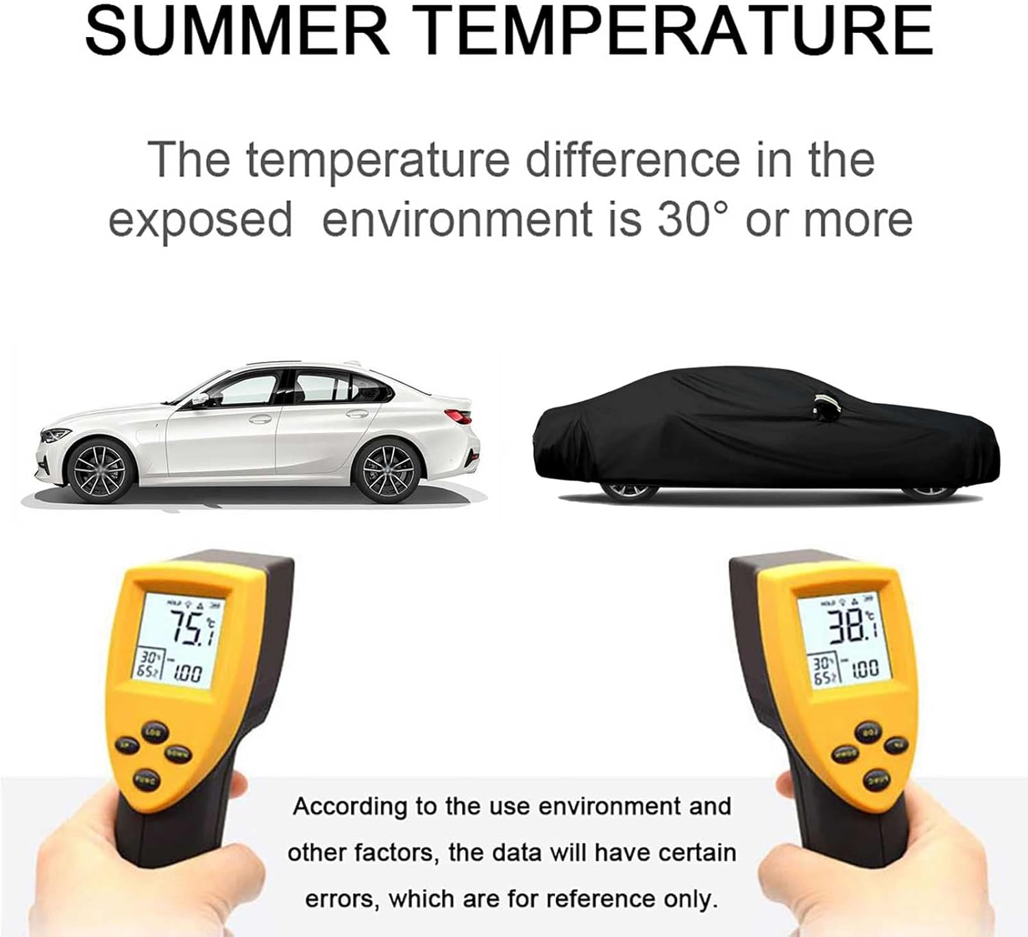 Funda de coche compatible con Mazda CX-3 CX-30 CX-5 CX-50 CX-7 CX-9 RX-7 RX-8 MX-5 Miata MX-30 personalizada cubierta completa para automóvil, a