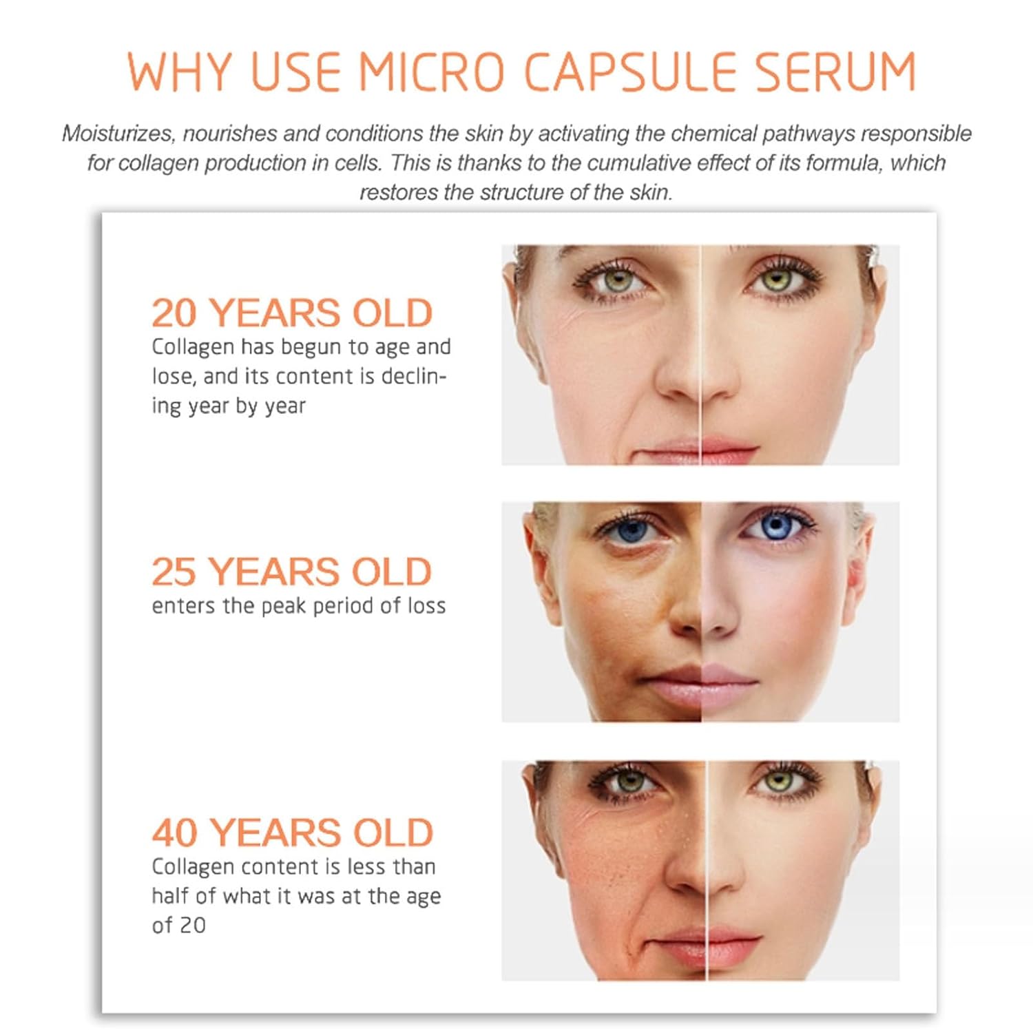360 Micro Capsule Serum, 1.0 fl oz de esencia cápsula hidratante y reparadora, reduce líneas finas y arrugas, aclarando el cuidado de la piel para