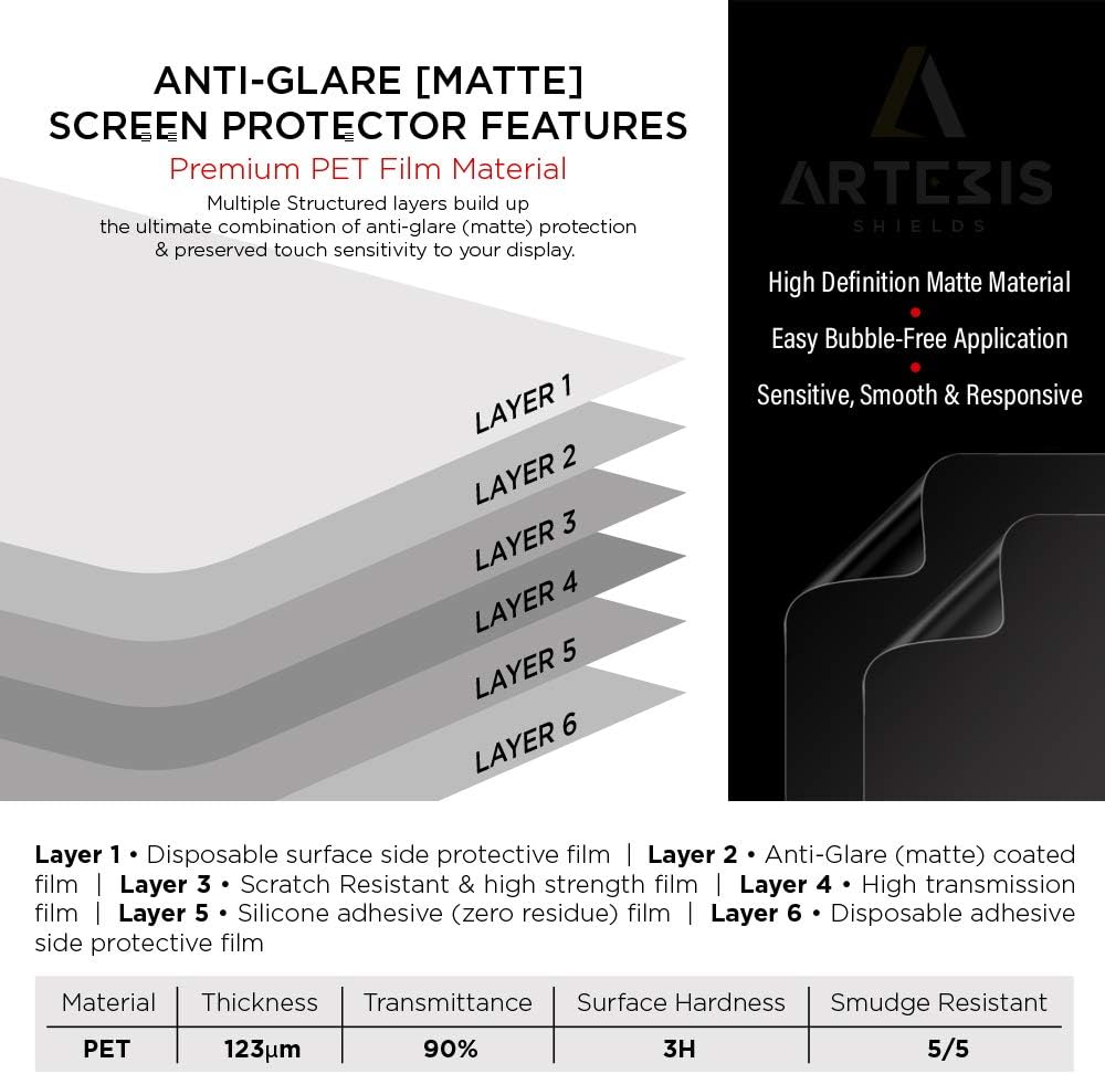 Artemis Shields Protector de pantalla mate para ASUS TUF Gaming A16 16 pulgadas FHD FA617NS-A16.R77600 2 PACK