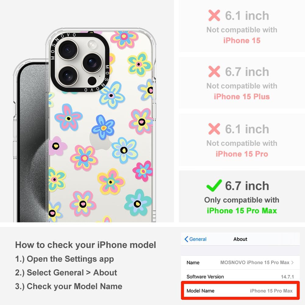 MOSNOVO Buffertech – Funda compatible con iPhone 15 Pro Max, impacto de caída de 6.6 pies, tecnología antidesprendimiento, funda transparente de