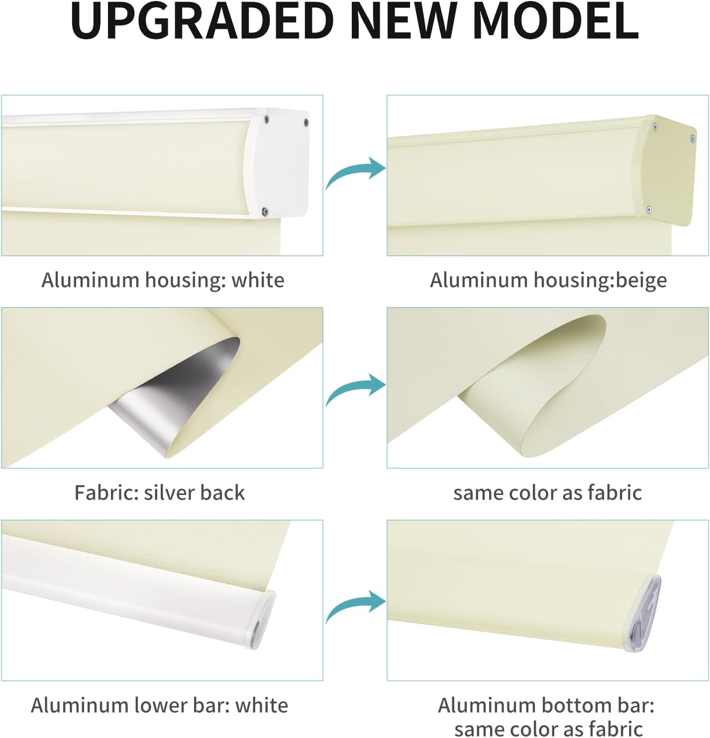MYshade Persianas enrollables opacas sin cordón personalizadas, con cubierta de cenefa, oscurecimiento de habitación para el hogar, oficina, baño,