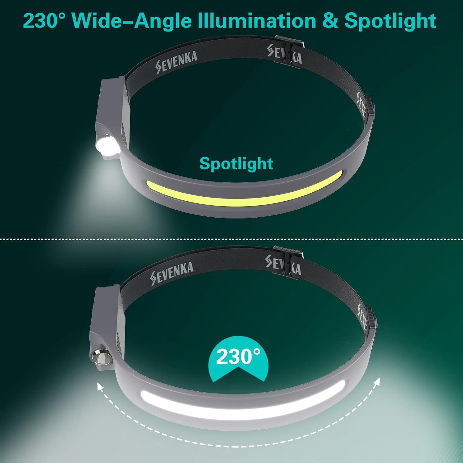 SEVENKA – Linterna frontal recargable LED, luz frontal LED brillante de 230, luz de cabeza con modo sensor, lámpara de cabeza ligera de 2.4 onzas