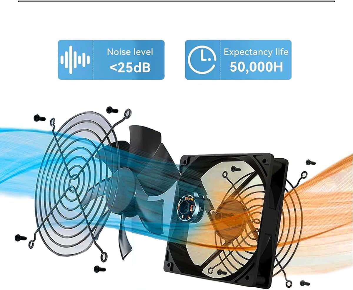 Ventilador solar, panel solar de 15 W + ventilador de CC de alta velocidad con cable de 9.84 pies, ventilación montada en la pared y ventilación de
