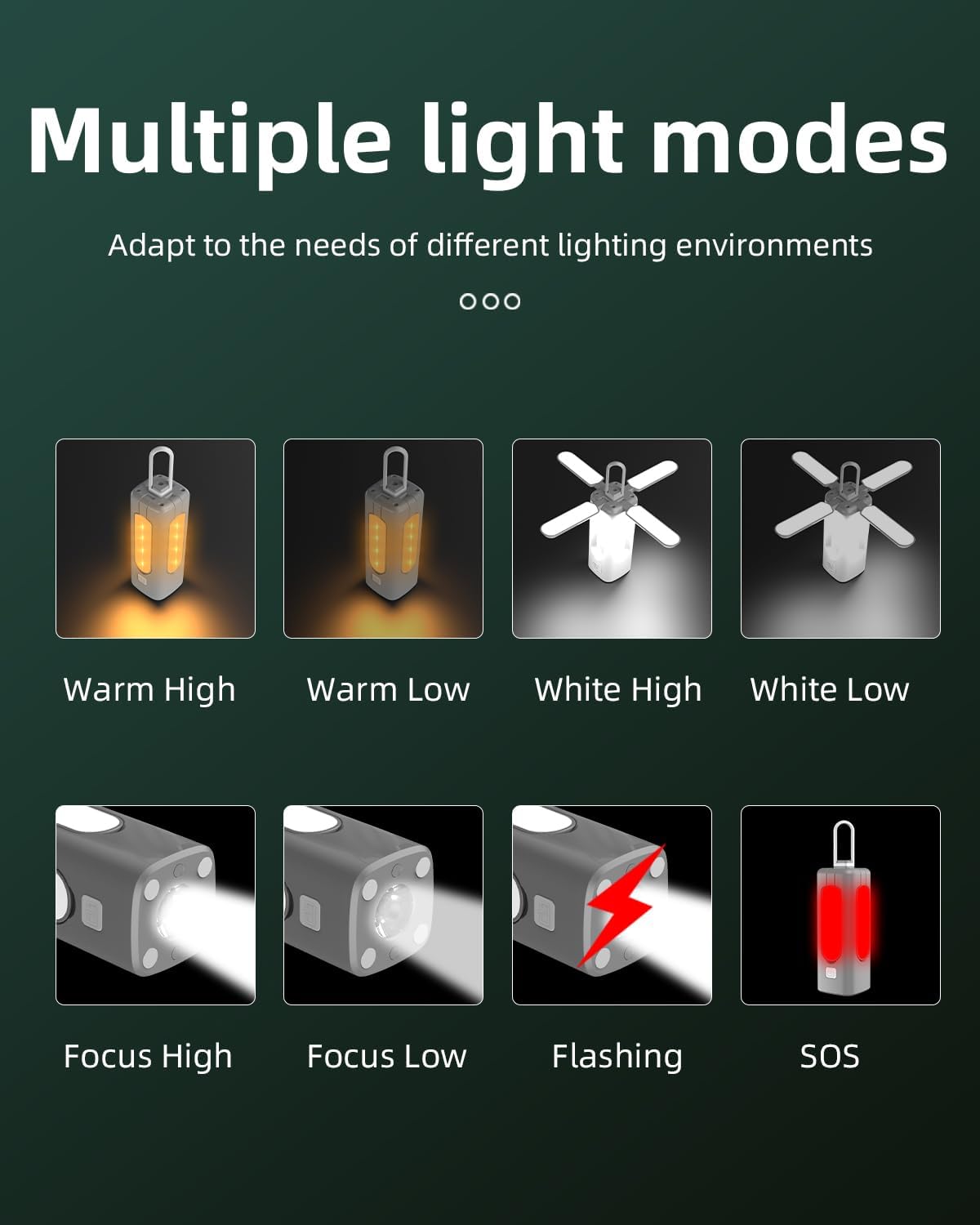 Linterna LED recargable para campamento, luz impermeable con 8 modos de luz, esenciales para camping, linterna portátil para camping, huracán,