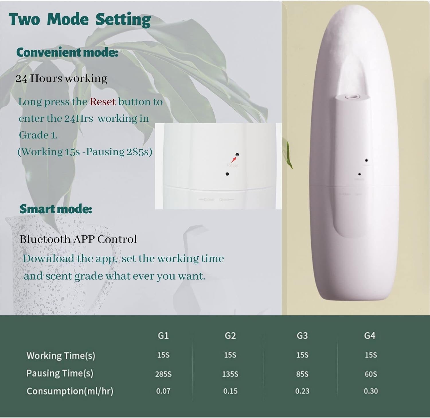 Máquina de aire inteligente con tecnología de difusión de aire frío para el hogar, difusor profesional de aceite esencial sin agua, 3.4 fl oz,