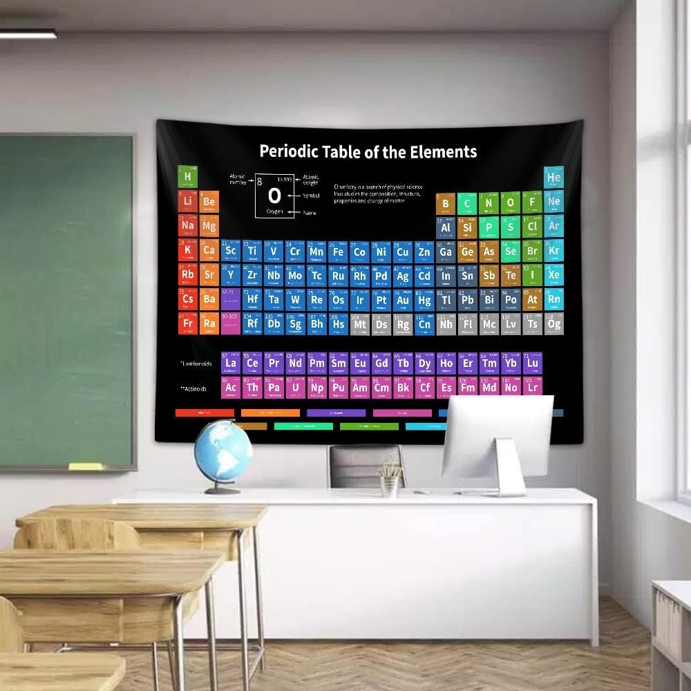 Tapiz de póster de tabla periódica de elementos, laboratorio de ciencias, química, decoración educativa, tapices artísticos para colgar en la pared