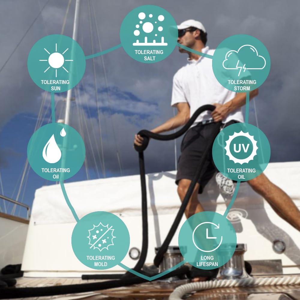 Dock Lines – Líneas de muelle de cuerda de nailon para barcos de doble trenzado, paquete de 2 unidades de 25 y 35 pies, accesorios para barcos